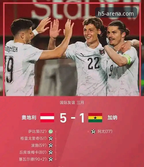 如何像资深球迷一样，通过创新视角解读奥地利5-1大胜加纳的友谊赛？